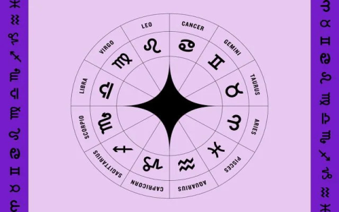 What Makes Aquarius Woman Pisces Man Love Work？ The Surprising Compatibility Truth Revealed!