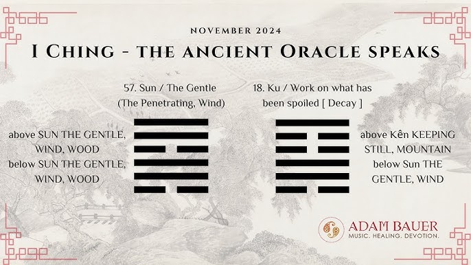 Understanding 57 I Ching： Get Clear Spiritual Answers