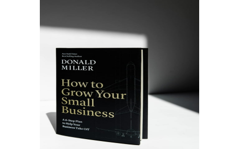 Buy 20.5 6： Top tips to succeed!