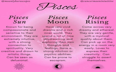 Connect with Pisces personalities： how to get along.