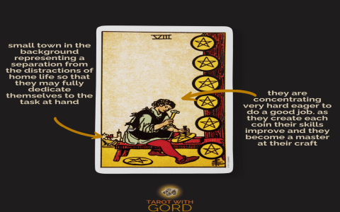 Decoding the 10 of pentacles as advice： How to build lasting family wealth today