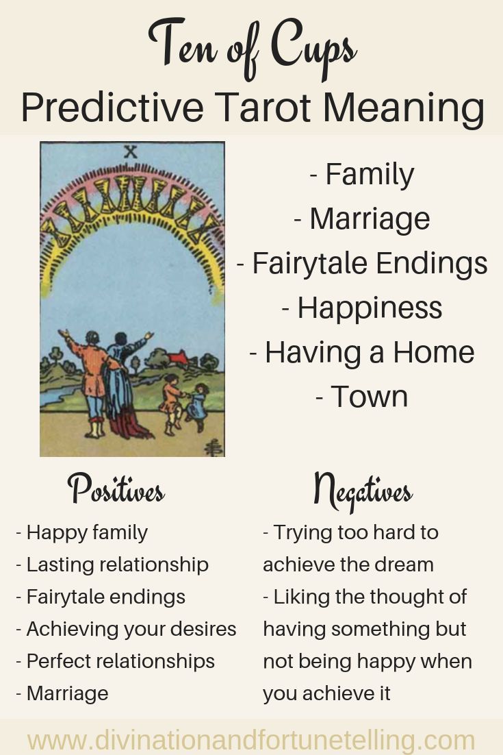 Ten Cups Tarot Meaning： What Does This Card Tell You？