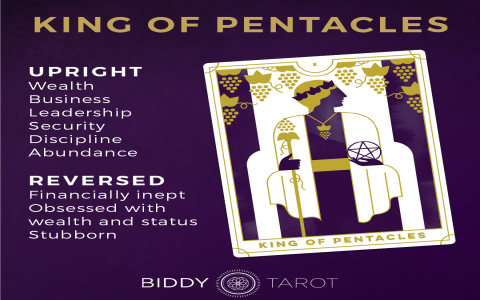 King of Pentacles Time Frame： When to expect results？