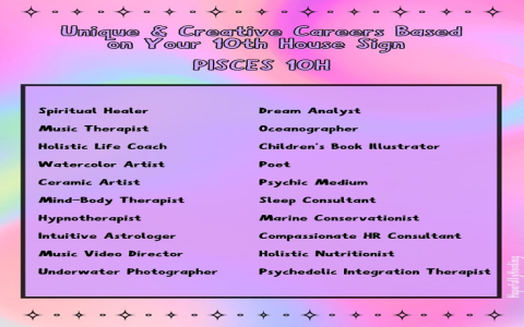 Uncover the perfect career for Pisces Sun in 9th house! (Truth and wisdom)
