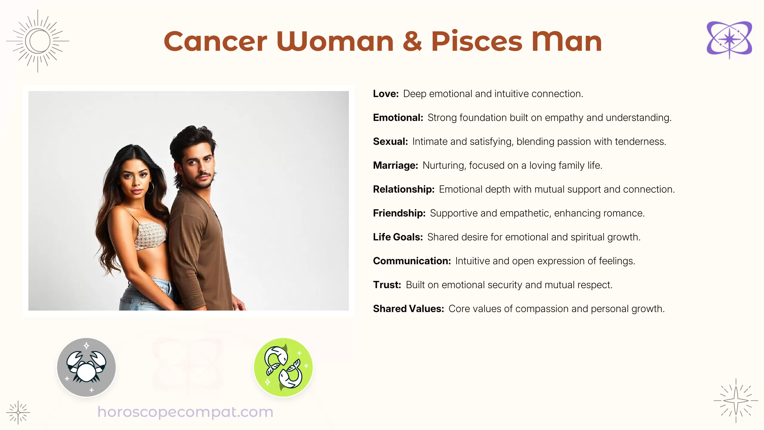 Cancer woman and Pisces man love： Understanding their bond.