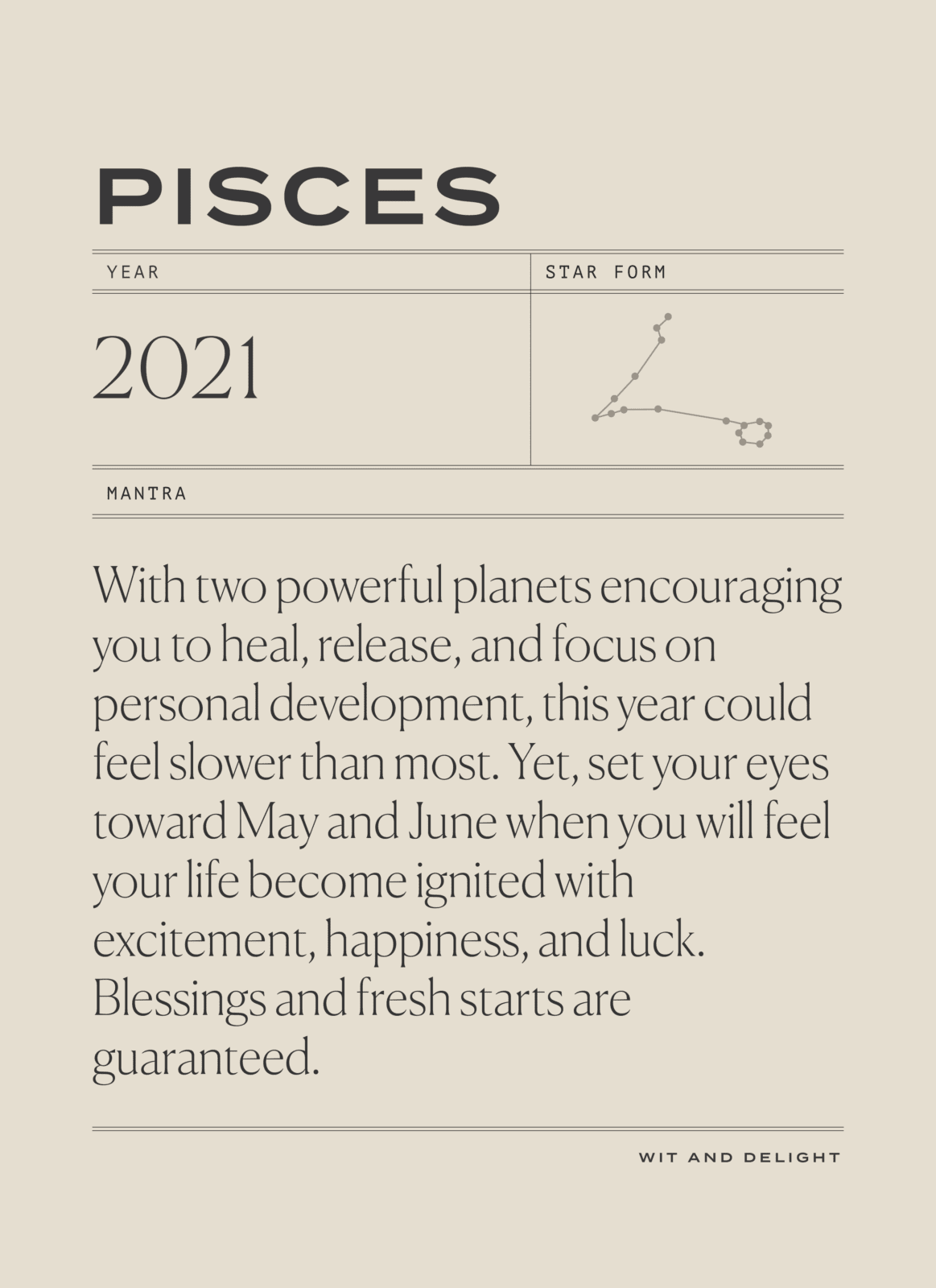 Pisces career horoscope 2021： Get ready to thrive!