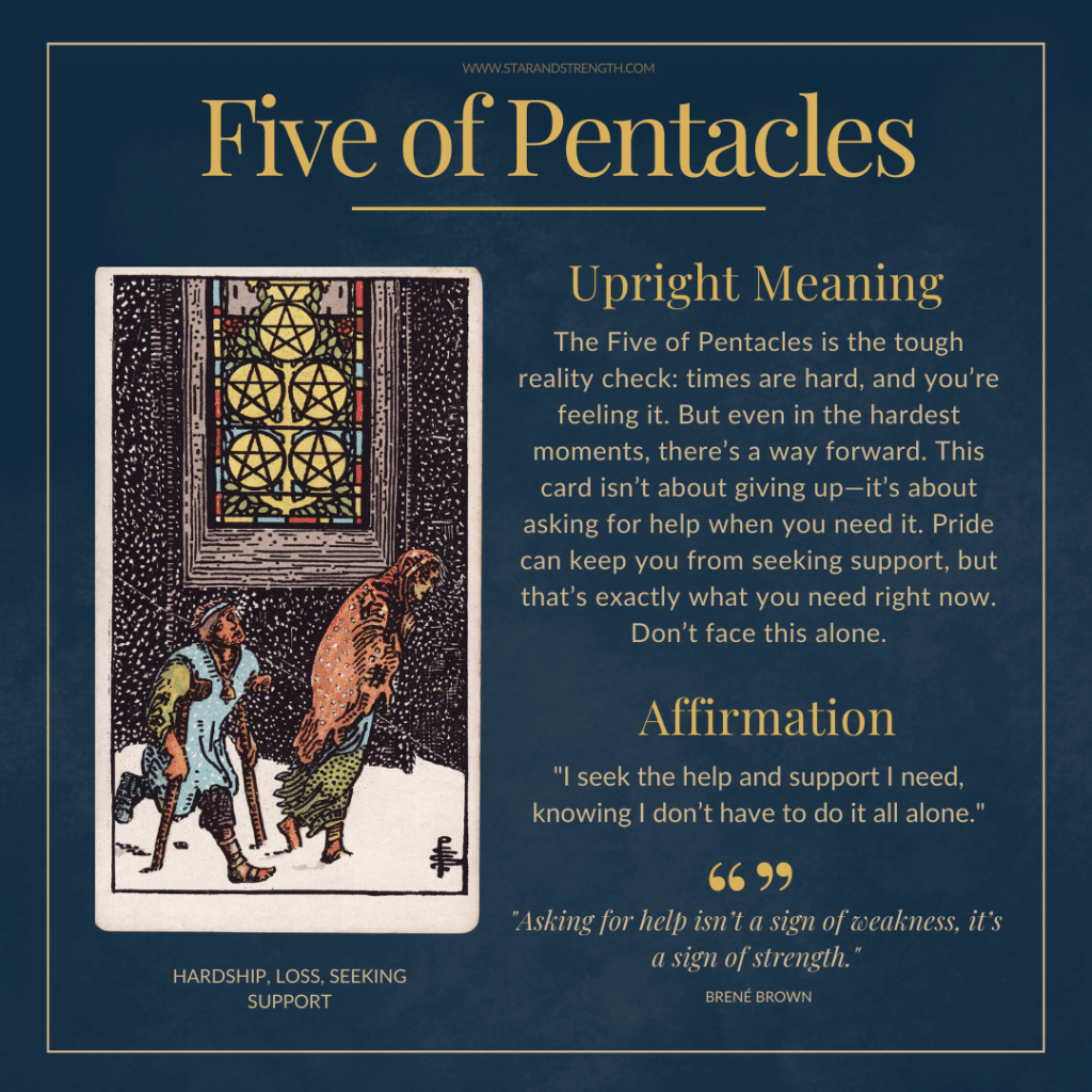Five of Pentacles： What now？