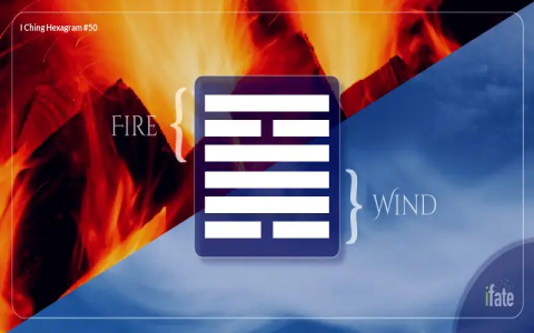 What is iching 50 about？ (Your guide to change)