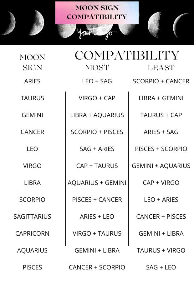 The libra sun pisces moon personality in love (Who is Their Best Soulmate Match？)