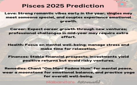 Pisces Love Next Week (Singles Forecast)