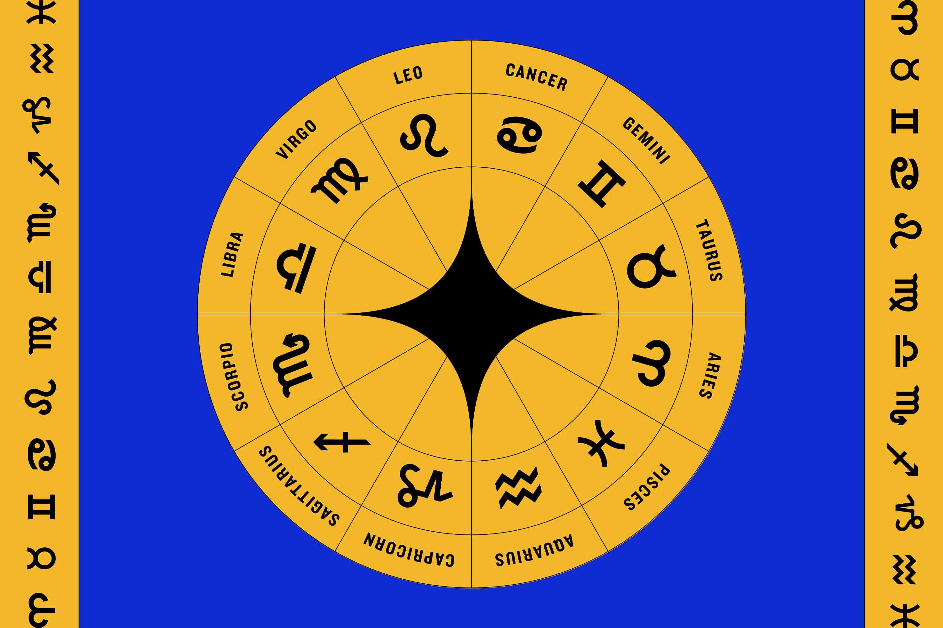 What month for Pisces？ Get the range!