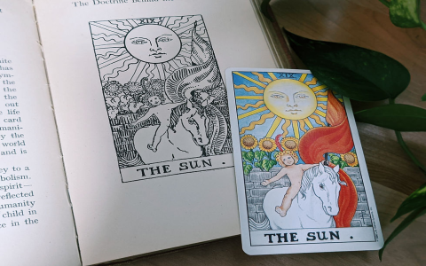 What is an Arcana Number？ Explained.