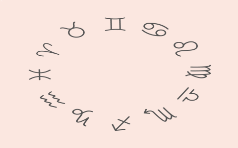 Quick guide： what month is the zodiac pisces？ Find out if your birth sign is water!