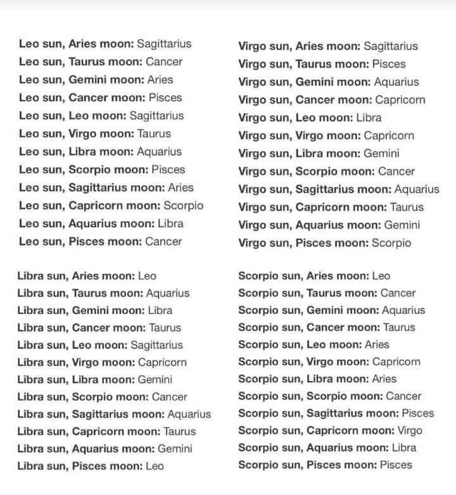 Aries Sun Pisces Moon Compatibility： Is This Combo a Good Match？ See Their Chemistry!