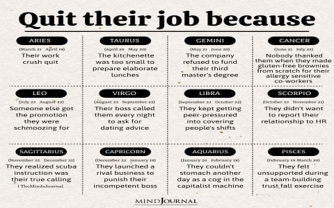 Career Pisces 2022 Advice： What is your next big career move？