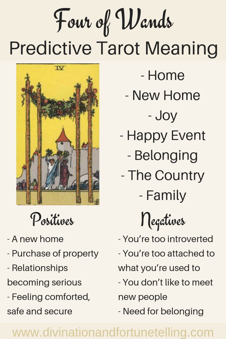 Four of Wands Love Outcome： What Does It Mean？