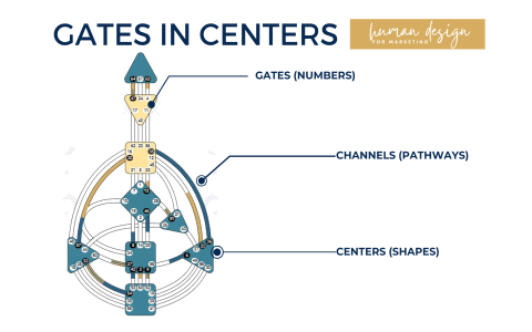 Hexagram 23 explained simply (Decoding its ancient wisdom)