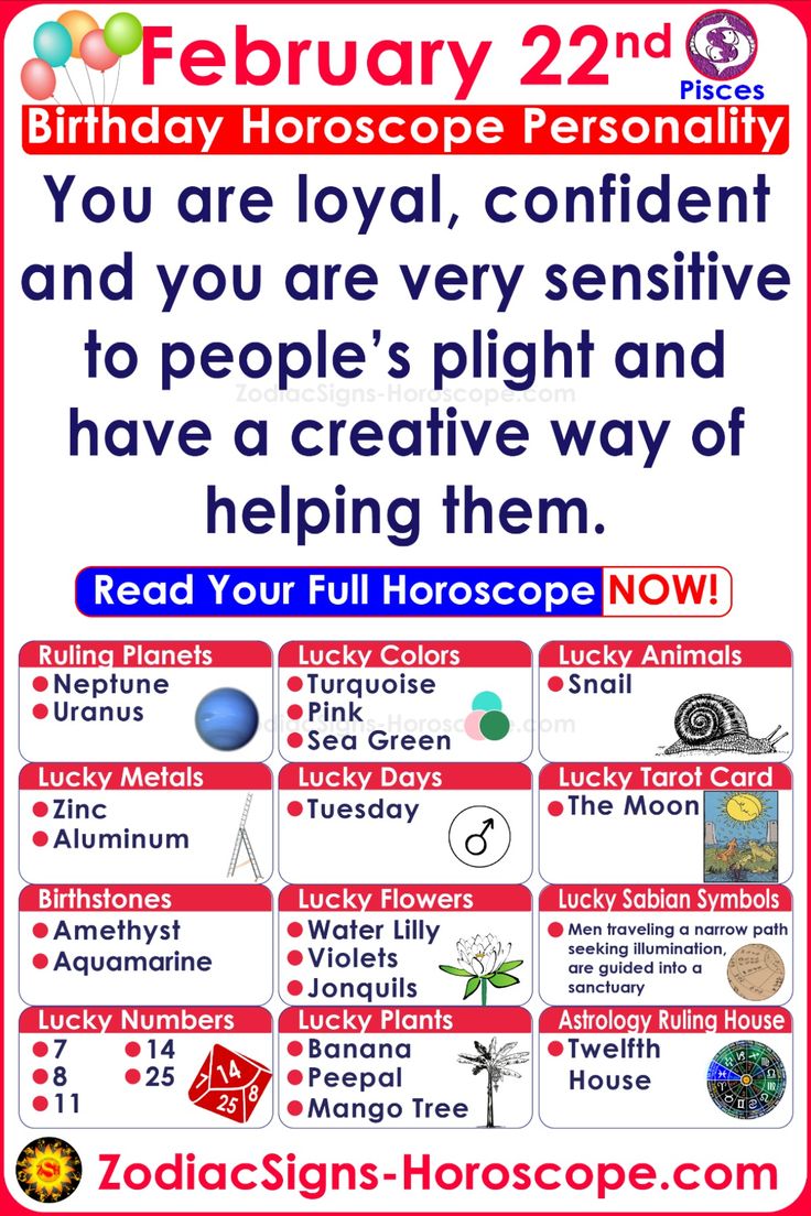 Feb 22 Personality: Pisces Guide.