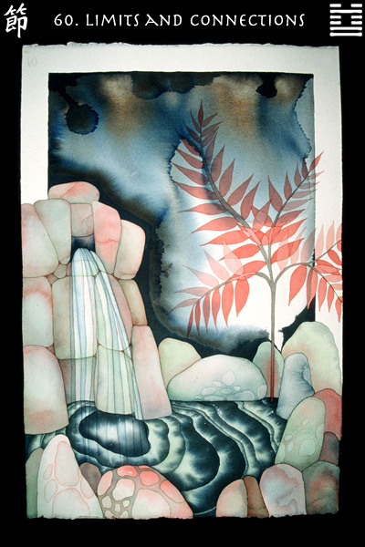 I Ching 60 Insights： Discover Limitations Hidden Strengths!