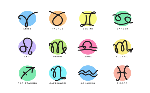 Pisces March Personality： Discover Your True Self