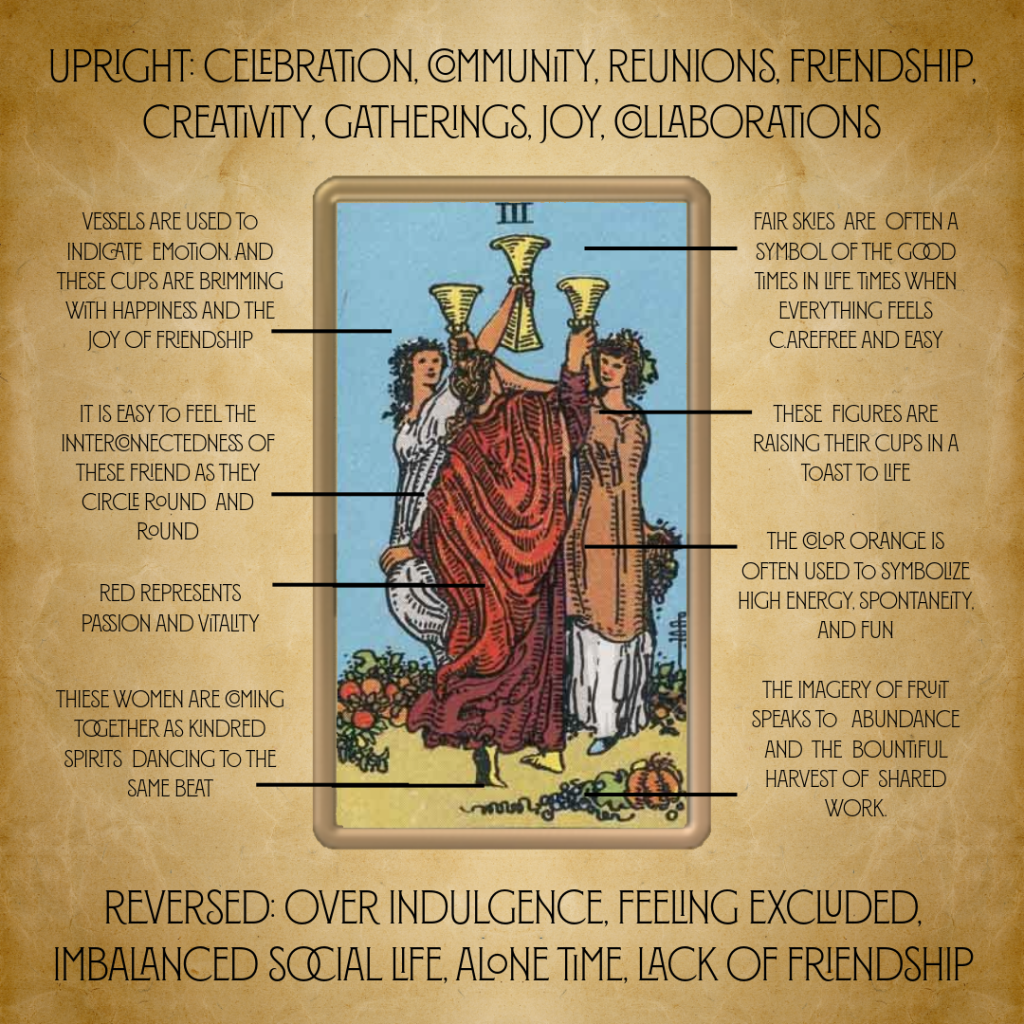 Your Three of Cups love outcome revealed： Is it true love？