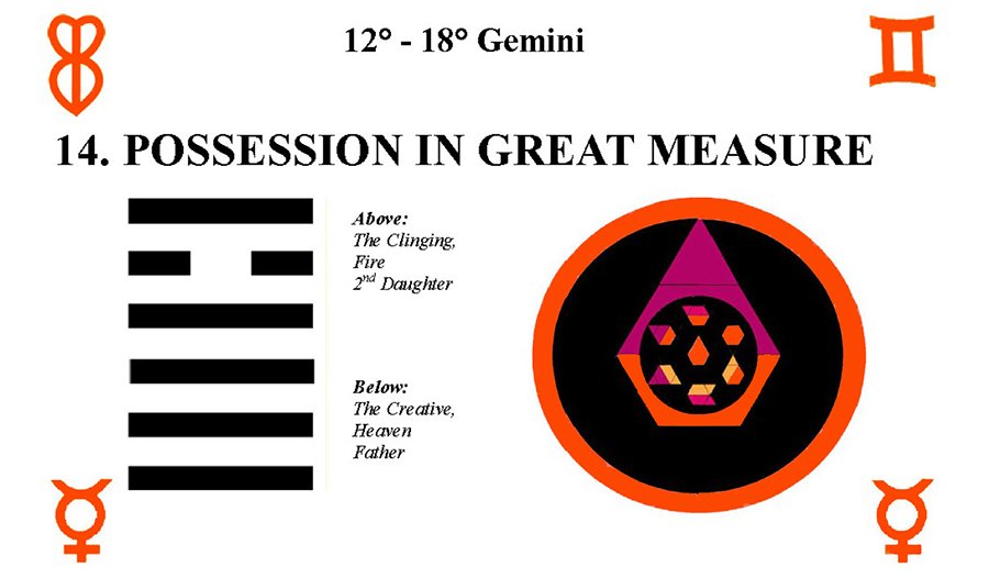 Hexagram 14 in I Ching： Discover its true message.