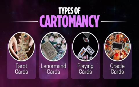 Cartomancy Free Reading Online (Is It Legit？ Find Out)