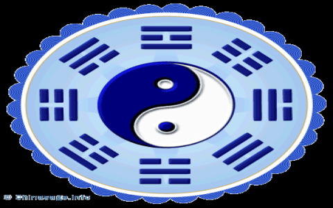 What Does I Ching 35 Mean for Love？ (Unlock the secrets of Hexagram 35)