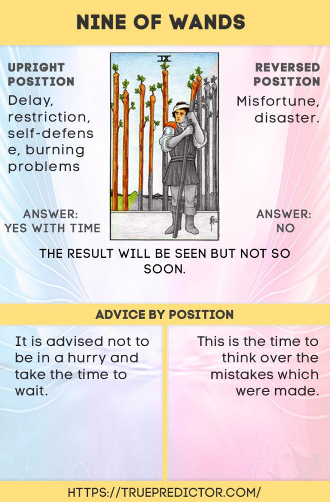 Need advice？ The Nine of Wands as Advice is for you!