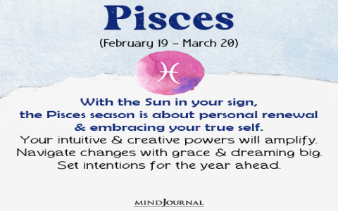 What month is.pisces and how long does the sign last？ (It runs from February to March)