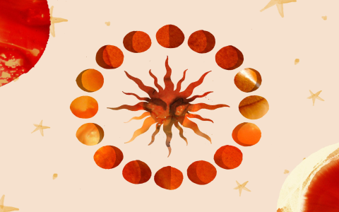 Your 2025 Pisces Horoscope： What to Expect Now!