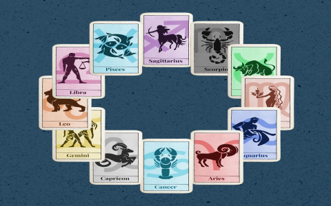 Best Pisces Financial Horoscope 2025 Guide (Avoid Bad Money Luck Now)