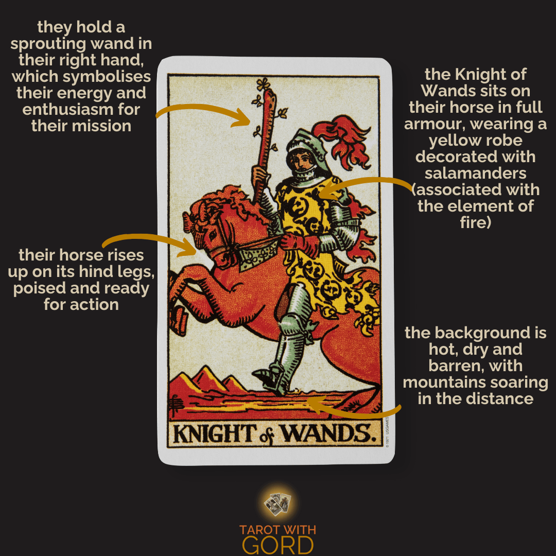 Knight of Wands person meaning： Get the full scoop now!