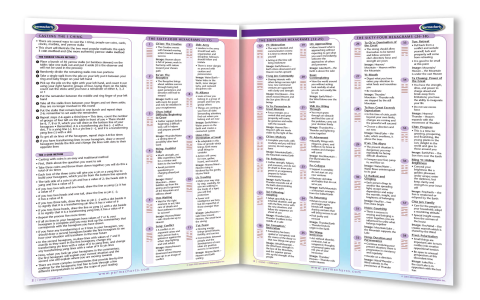 Master 60 I Ching Readings： Get Accurate Answers!