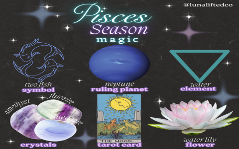Pisces 2017 Career： Horoscope Tips!