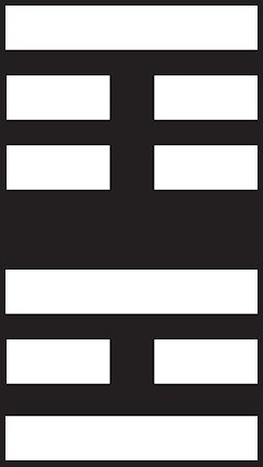 Hexagram 22: Bì (True Inner Form)