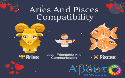 Pisces and Aries compatibility love (Unlocking their success)