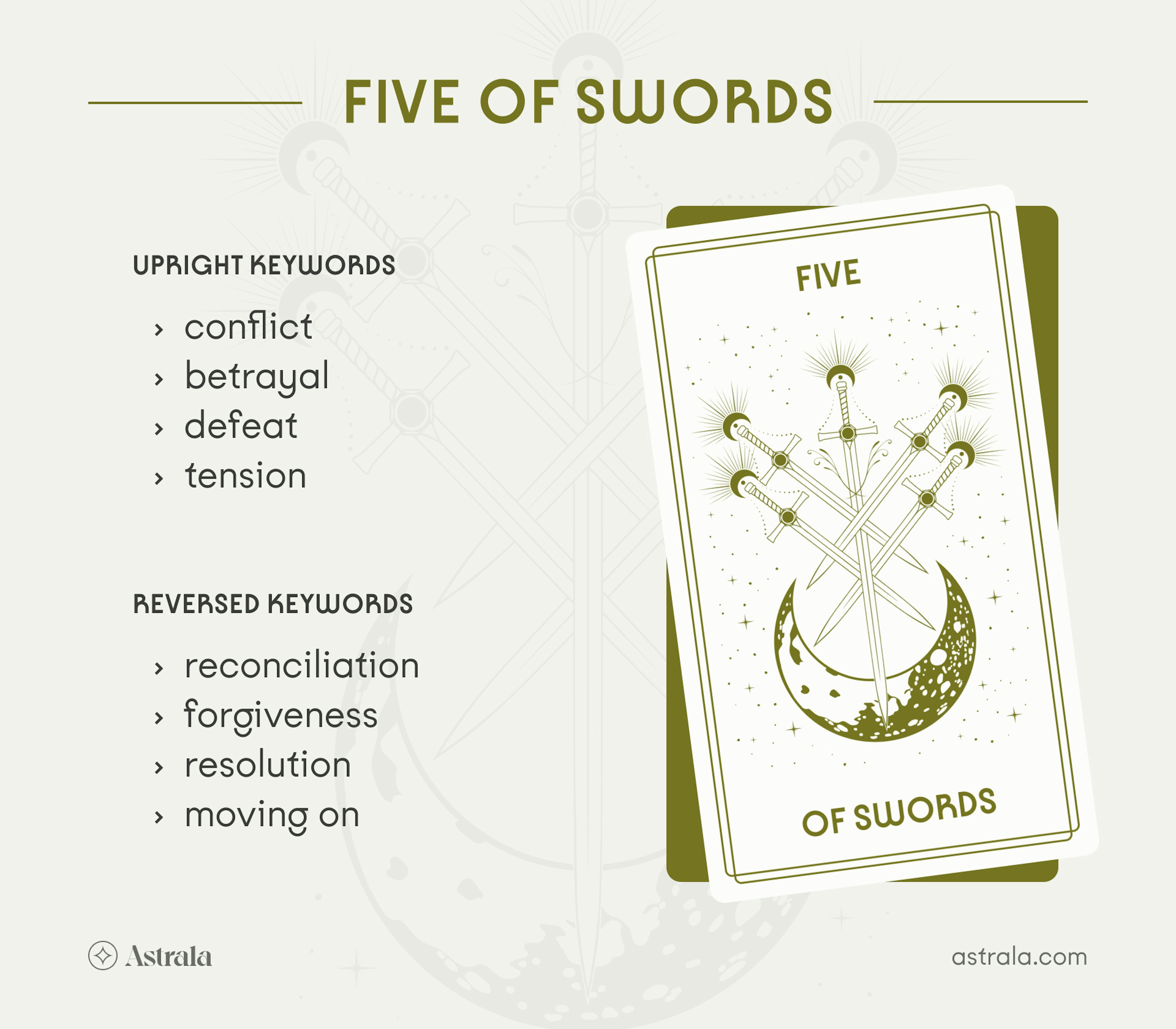 Need a fast 5 of swords tarot card meaning interpretation？ The top 3 keywords you must know instantly.