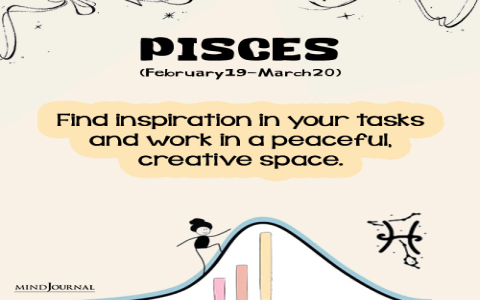 How to Win at Work with Your Career Horoscope 2023 Pisces： Get the Full Forecast!