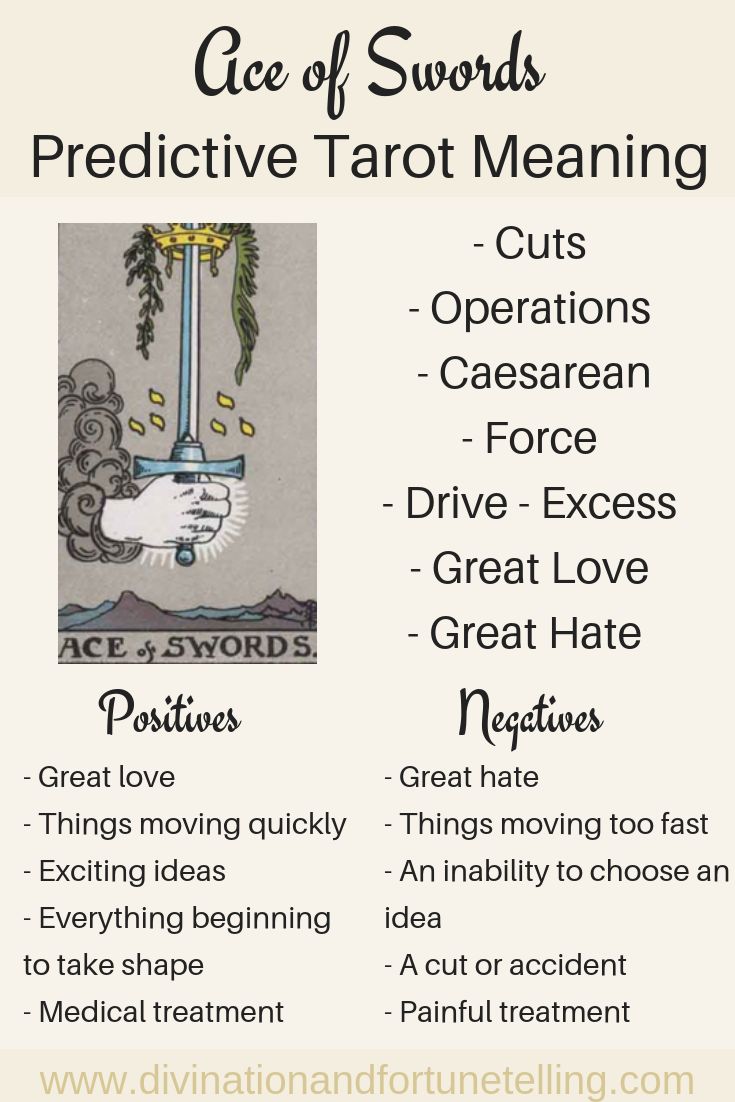 Ace of Swords as Future： New.