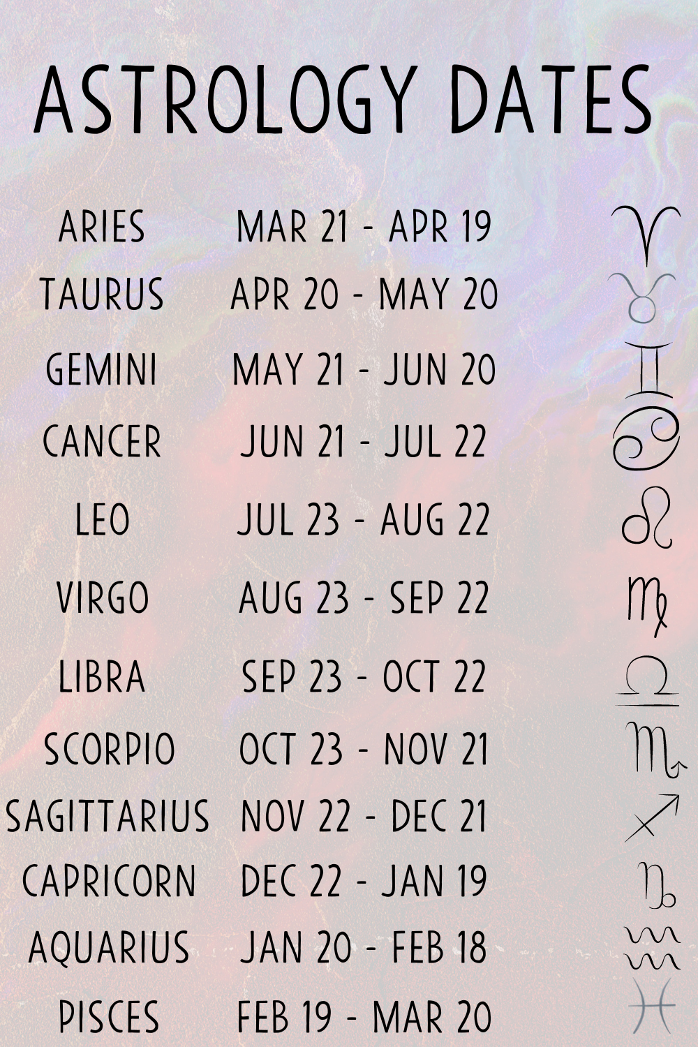 Pisces birth month： Find dates!
