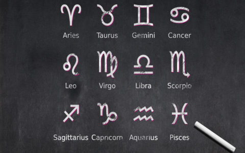 What month is Aquarius and Pisces？ Discover their personality traits!