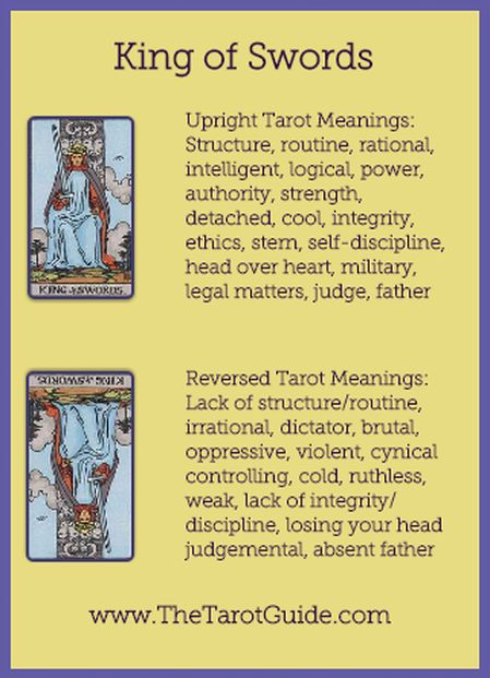 King of Swords Tarot： Meanings (Guide)