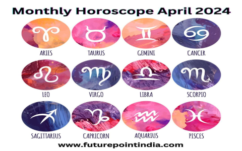 My Pisces April Horoscope (See it)