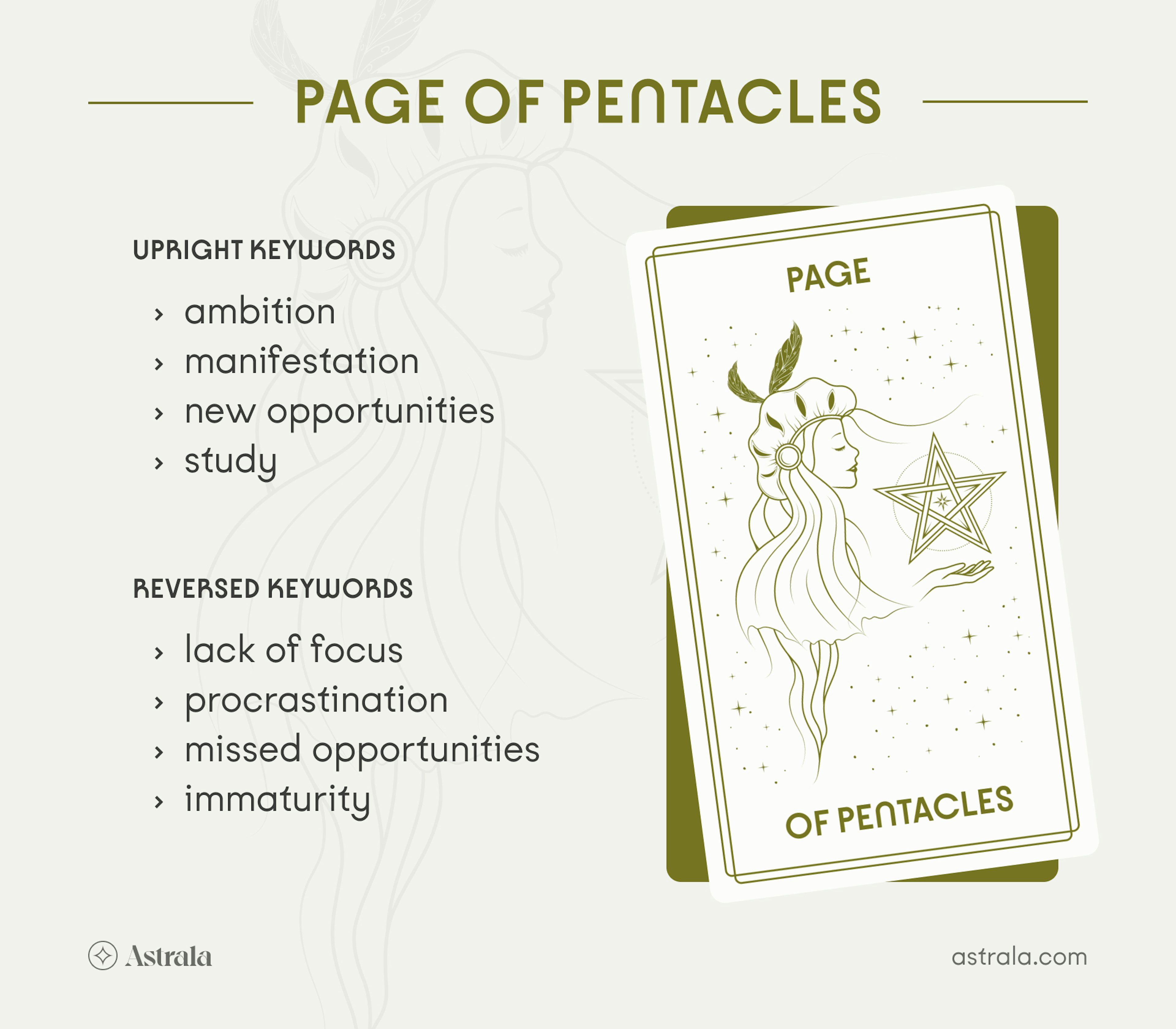 Page of Pentacles Timing： Decoding the Message for Your Future!
