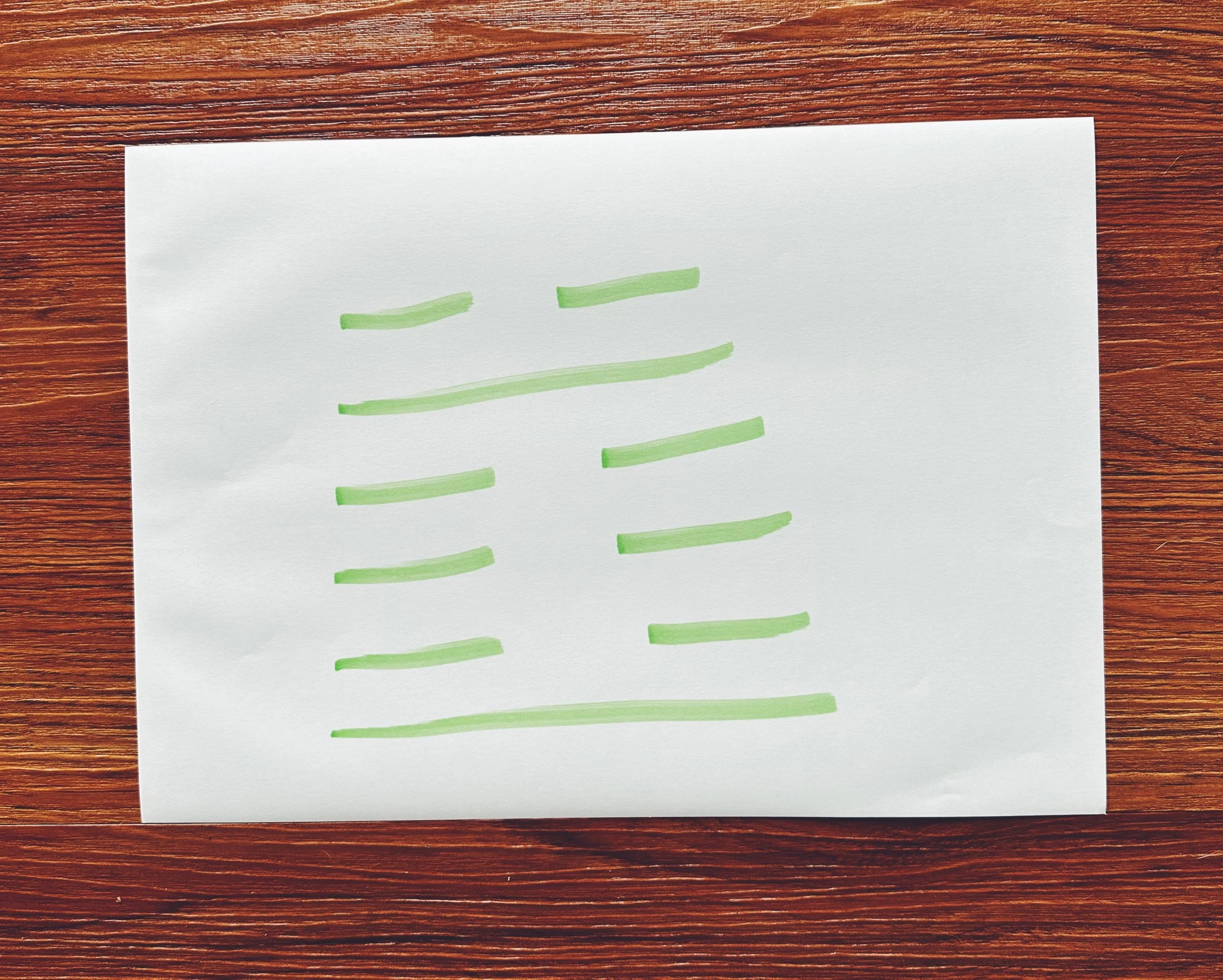 Is Hexagram 3 Good or Bad Today?