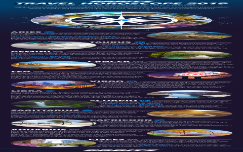 Pisces Zodiac 2019 Month： Your Luckiest Month Revealed!