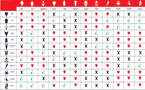 Is Cancer Woman Pisces Man Love at First Sight Real？ (Soulmate Connection Explained!)