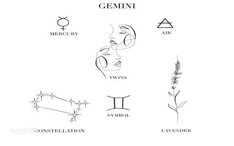 Before You Get That Ink： Understand the Hidden Meaning of Your Favorite Horoscope Pisces Tattoos and Astrological Connections