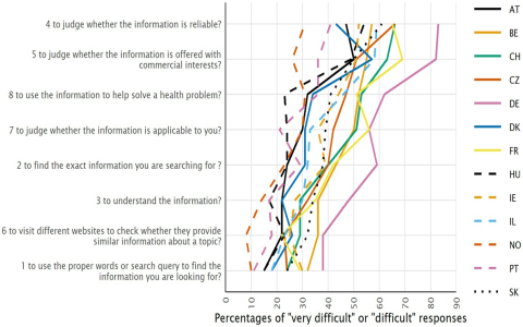 Got i ching 40？ Understand its message!